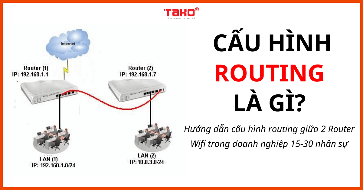 Cau-hinh-routing-dinh-tuyen-tinh-la-gi-huong-dan-cau-hinh-routing-giua-2-router-wifi-trong-doanh-nghiep-15-30-nhan-su