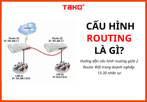 Cau-hinh-routing-dinh-tuyen-tinh-la-gi-huong-dan-cau-hinh-routing-giua-2-router-wifi-trong-doanh-nghiep-15-30-nhan-su(1)