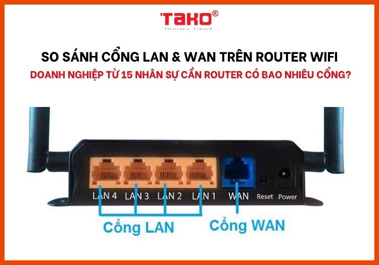 So-sanh-cong-lan-va-cong-wan-tren-router-wifi-doanh-nghiep-tu-15-nhan-su-can-router-co-bao-nhieu-cong (2)
