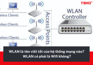 Wlan-la-ten-viet-tat-cua-he-thong-mang-nao-wlan-co-phai-la-wifi-khong-6